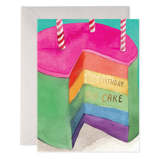 Big Cake Birthday Card
