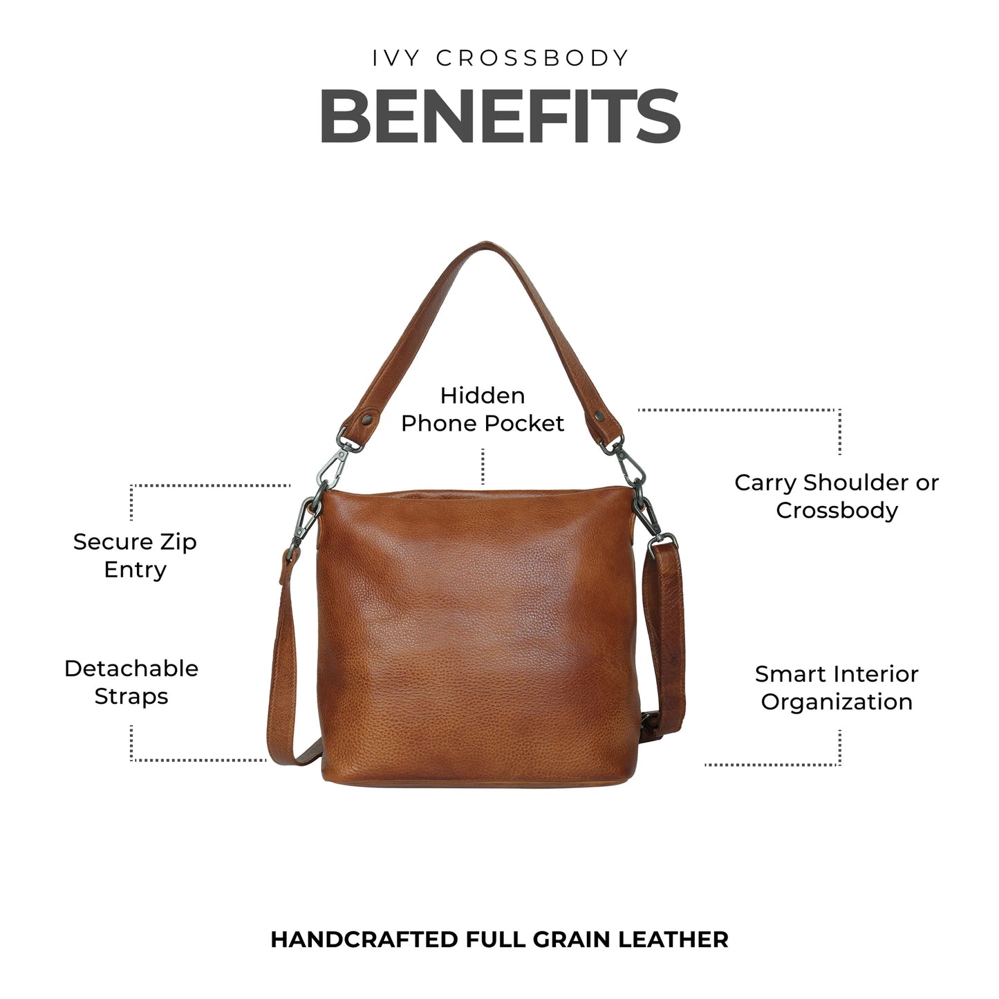 Ivy Crossbody - Camel