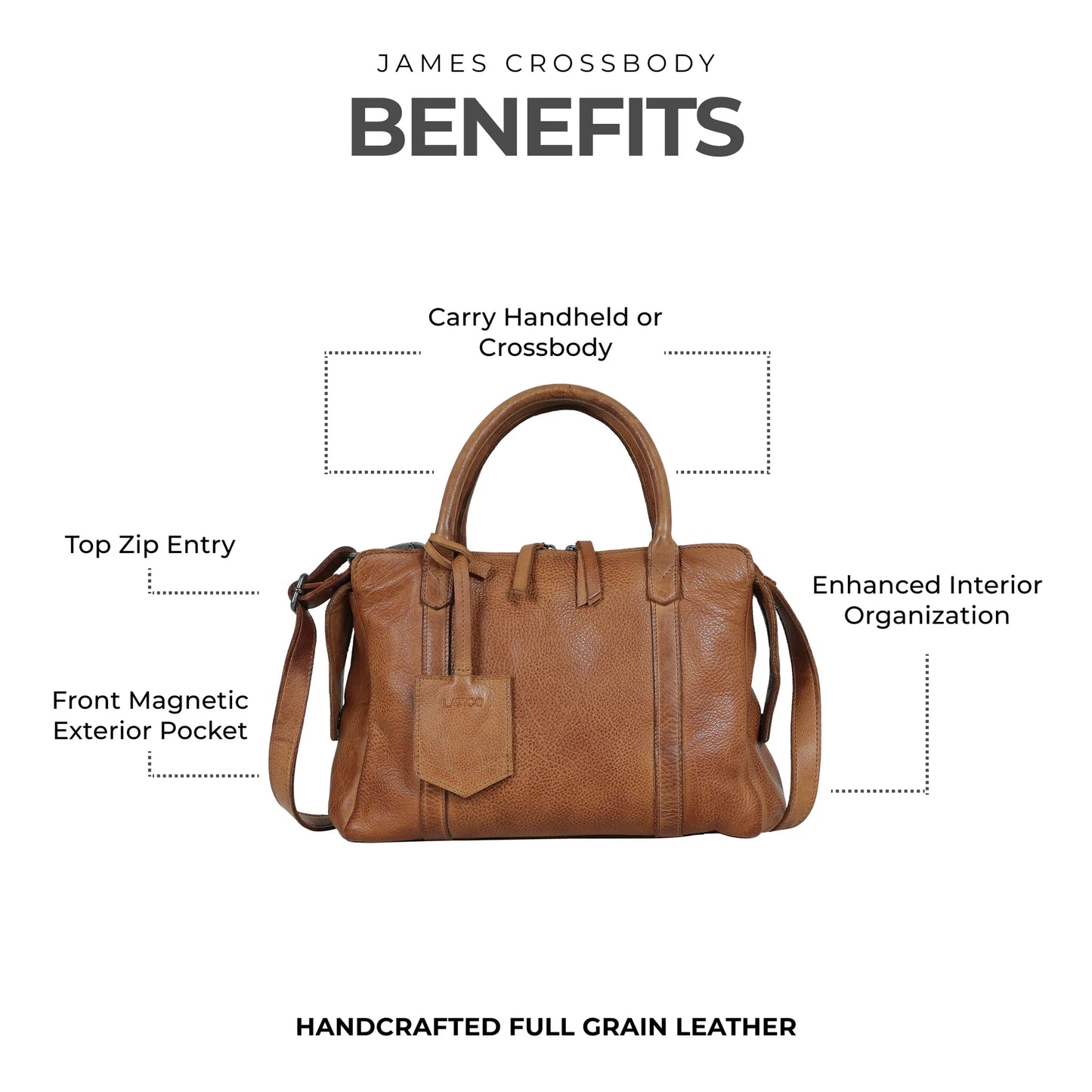 James Crossbody Bag - Cognac