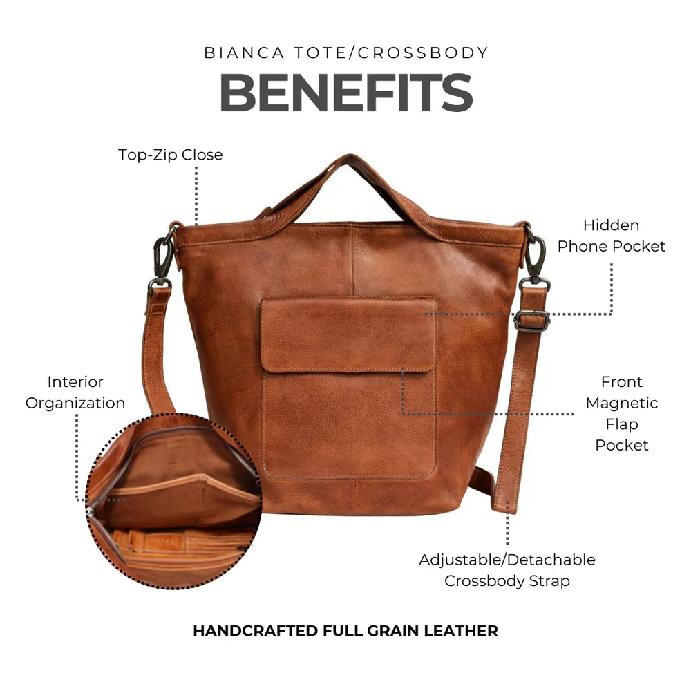 Bianca Crossbody / Tote - Camel