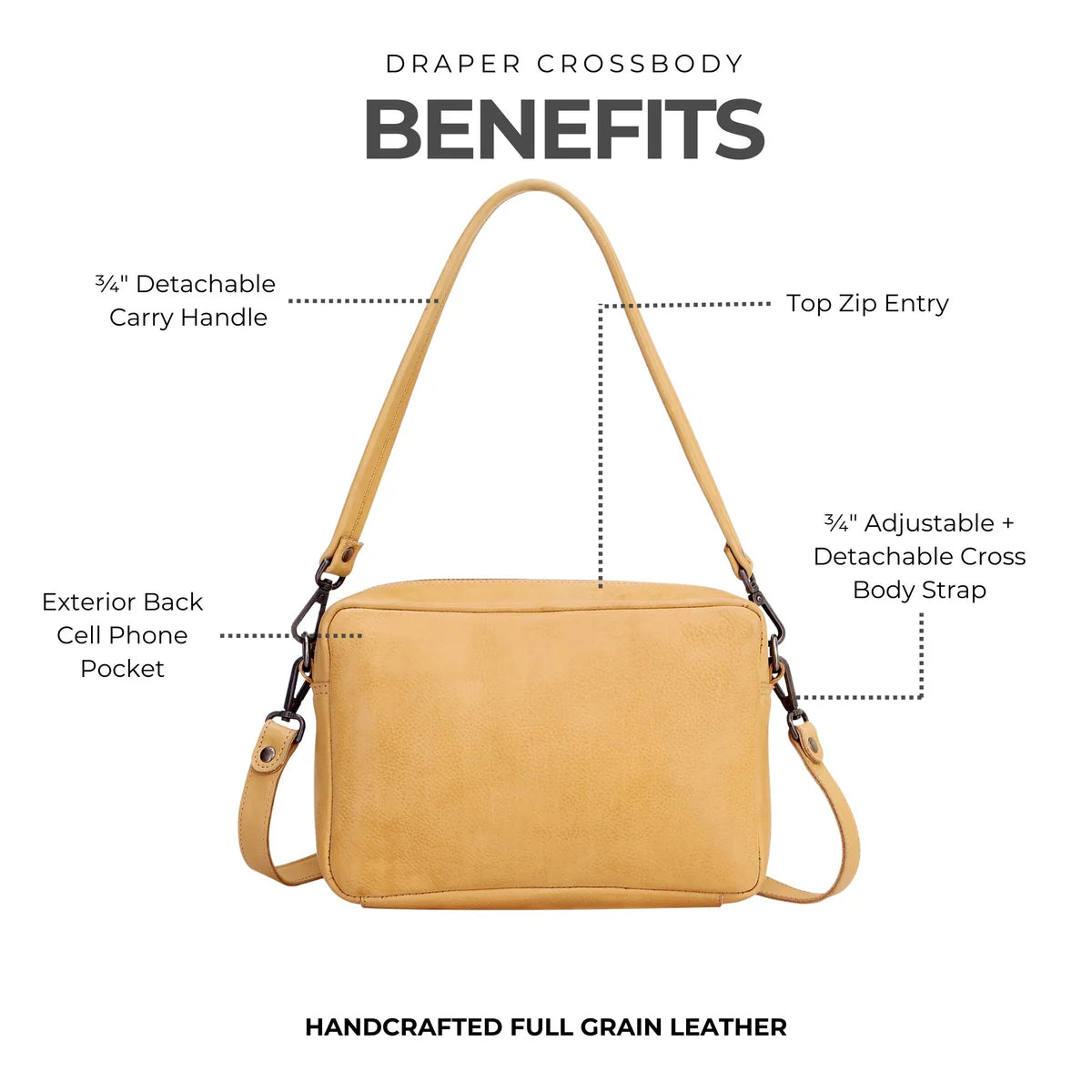 Draper Crossbody - Cognac