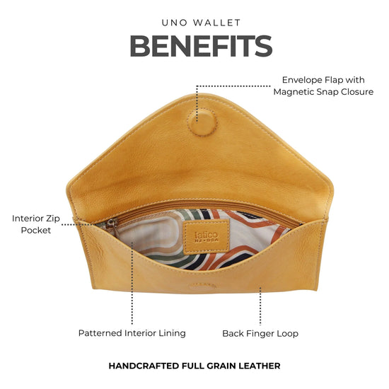 Uno Wallet - Brown
