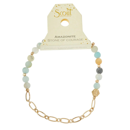 Amazonite & Gold Stacking Bracelet