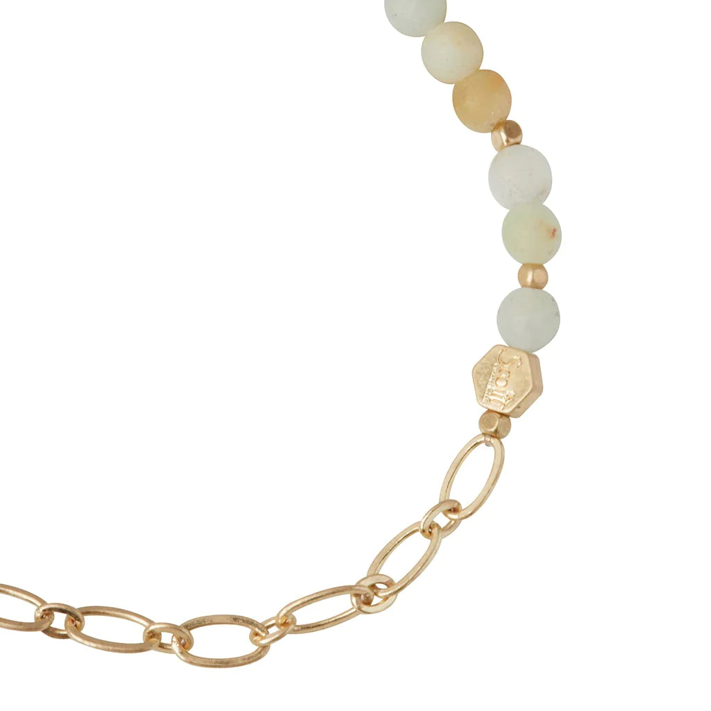 Amazonite & Gold Stacking Bracelet