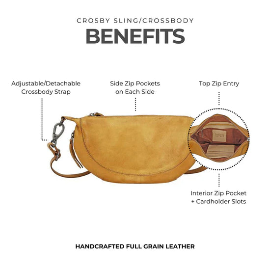 Crosby Fanny Pack / Sling  - Cognac