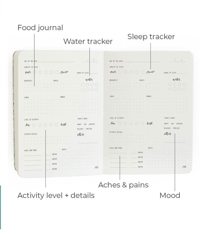 Load image into Gallery viewer, Wellness Guided Journal
